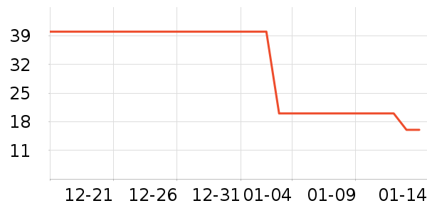 ��Į��ҵ���/������ʷ�۸�