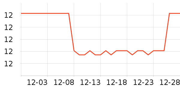 �տ�������Ʒ��ʷ�۸�