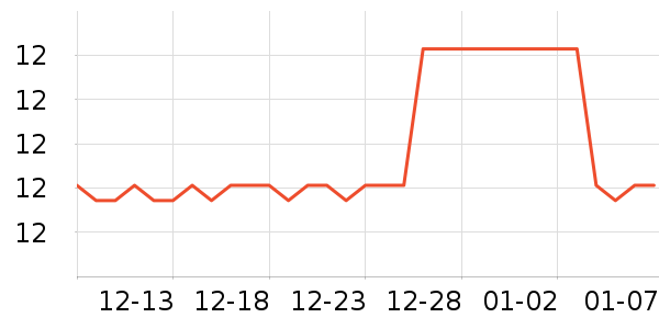 �տ�������Ʒ��ʷ�۸�