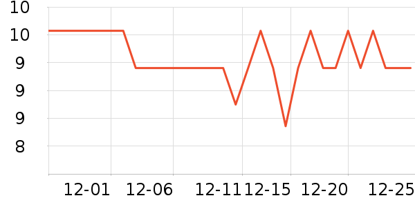 �����������߱�/����Һ��ʷ�۸�