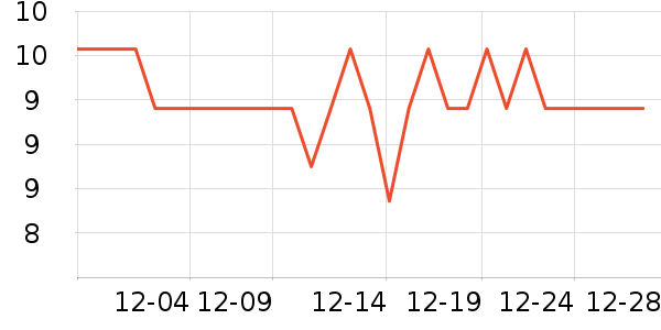 �����������߱�/����Һ��ʷ�۸�