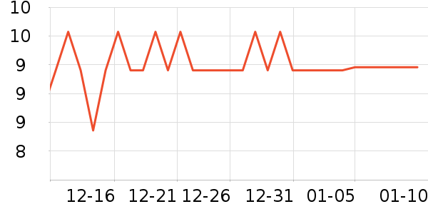 �����������߱�/����Һ��ʷ�۸�