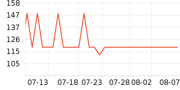 ����Ӥͯ��ϯ/������ʷ�۸�