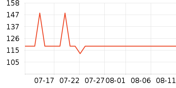 ����Ӥͯ��ϯ/������ʷ�۸�