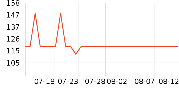 ����Ӥͯ��ϯ/������ʷ�۸�