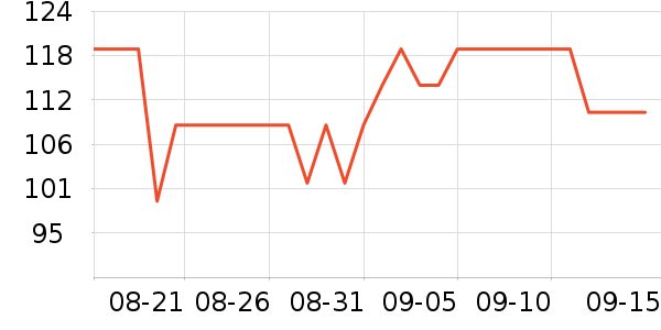 ����Ӥͯ��ϯ/������ʷ�۸�