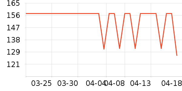 Ůʿ��Ь��ʷ�۸�