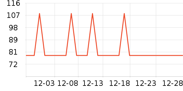 �����ֱ���ʷ�۸�