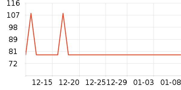 �����ֱ���ʷ�۸�