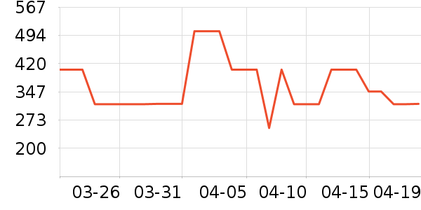 ֣�������廤����װ��ʷ�۸�