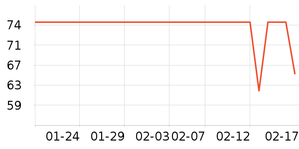 �����������ʷ�۸�