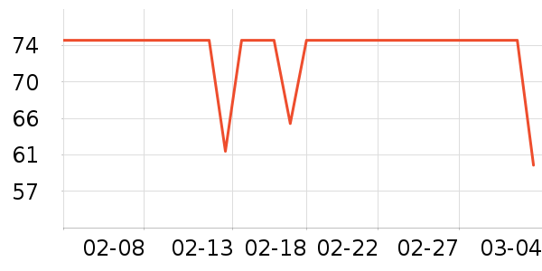 �����������ʷ�۸�