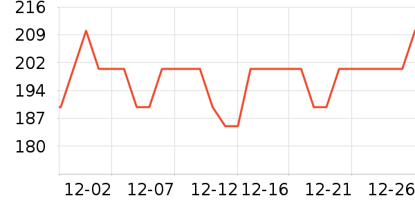 ϰ�� XIJIU�׾���ʷ�۸�