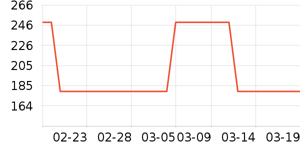 ̥������ʷ�۸�