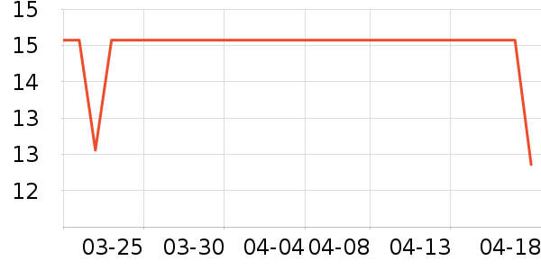 sankoë��/ԡ��/ԡ����ʷ�۸�