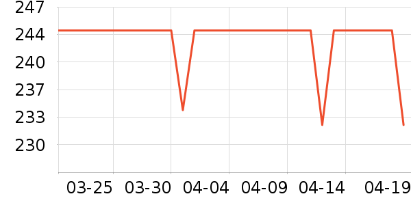 �����綯���������ʷ�۸�