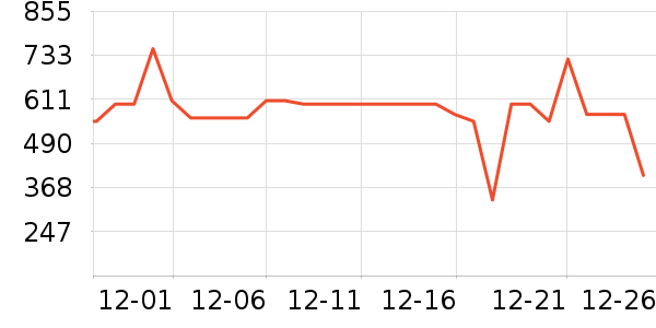 ʥ�����˶�Ь��ʷ�۸�