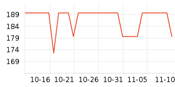 �ѱ����ض�ͯ�̷���ʷ�۸�