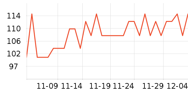 Cenovisά����/������/����п����ʷ�۸�