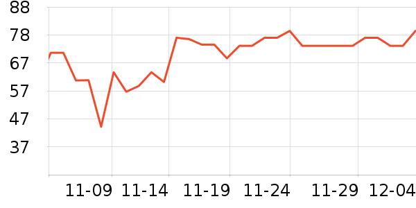 Cenovisά����/������/����п����ʷ�۸�