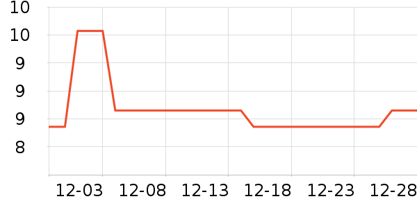 ���Ȼ�һ���Բ;���ʷ�۸�