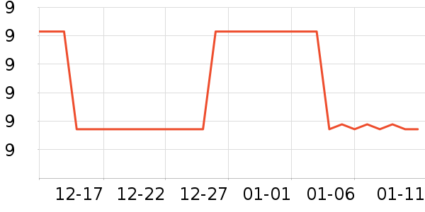 ���Ȼ�һ���Բ;���ʷ�۸�