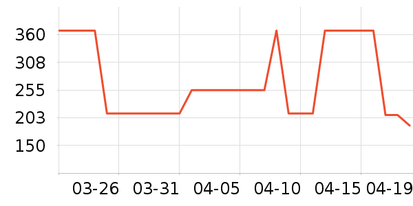 ���°�Ӿ����ʷ�۸�