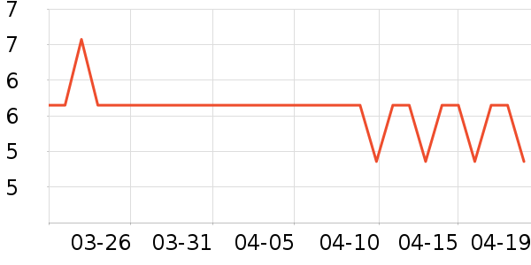 С¹����������ʳ��ʷ�۸�