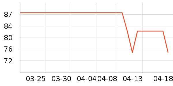 ���泵����ʷ�۸�