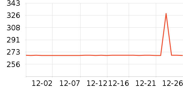 ��;����Ь����ʷ�۸�