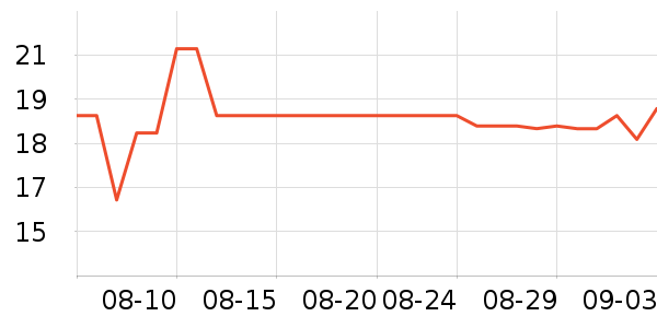 �㶫ֽ����ʷ�۸�