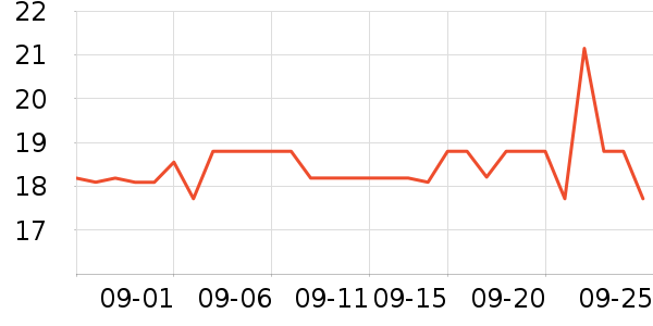 �㶫ֽ����ʷ�۸�