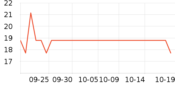 �㶫ֽ����ʷ�۸�