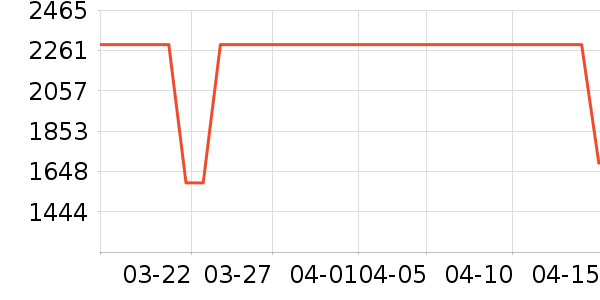 л����K���׹/������ʷ�۸�