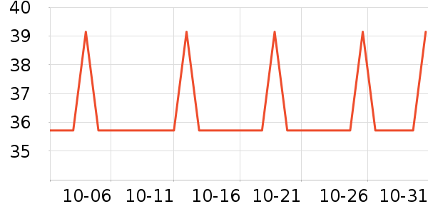 ������ˮ��������ʷ�۸�