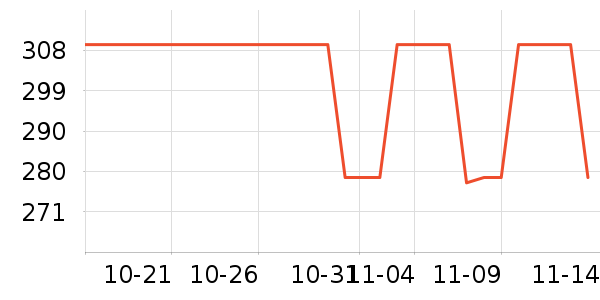 ŮʿǮ��/������ʷ�۸�