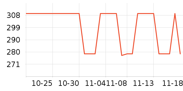 ŮʿǮ��/������ʷ�۸�