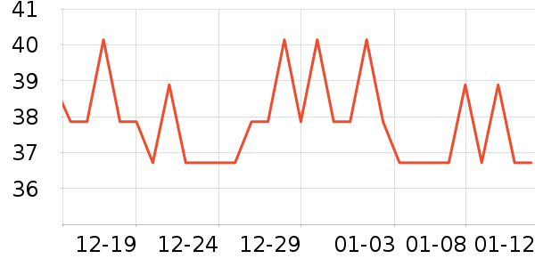 ����������ʷ�۸�