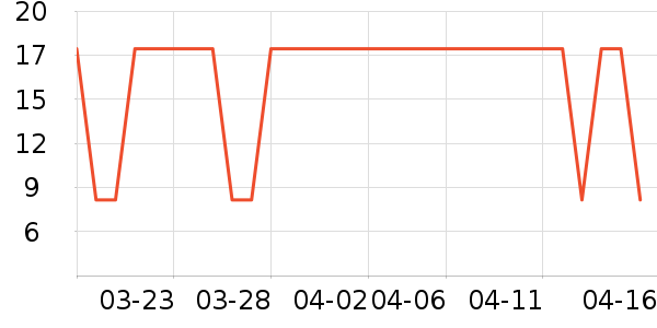 ʪ����ʷ�۸�