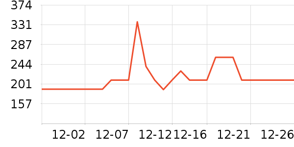 �ν౻����ʷ�۸�