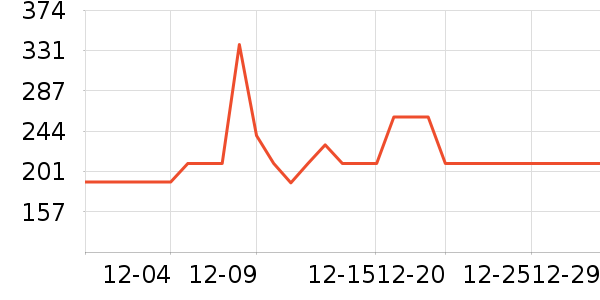 �ν౻����ʷ�۸�