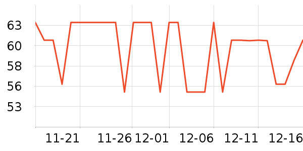 ����������Ӫ��������ʷ�۸�