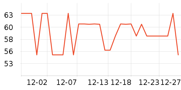 ����������Ӫ��������ʷ�۸�