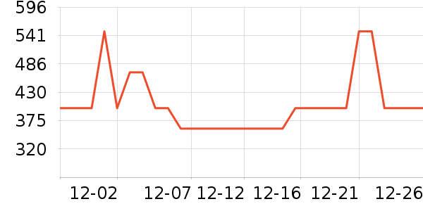 �������ˮ����ʷ�۸�