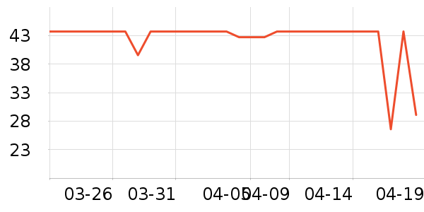 ��ʪ��ʷ�۸�