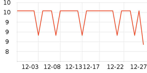 �ȳ��Ⱥ��Ź�������ʷ�۸�