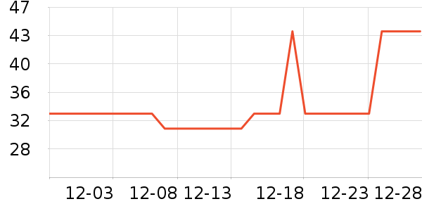 ��ʪ��ʷ�۸�