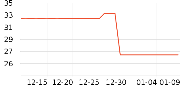 �ⱾLebenè��ʳ��ʷ�۸�
