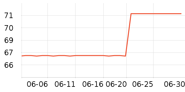 �����������ʷ�۸�