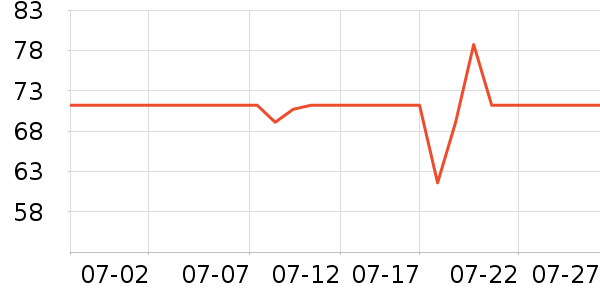 �����������ʷ�۸�